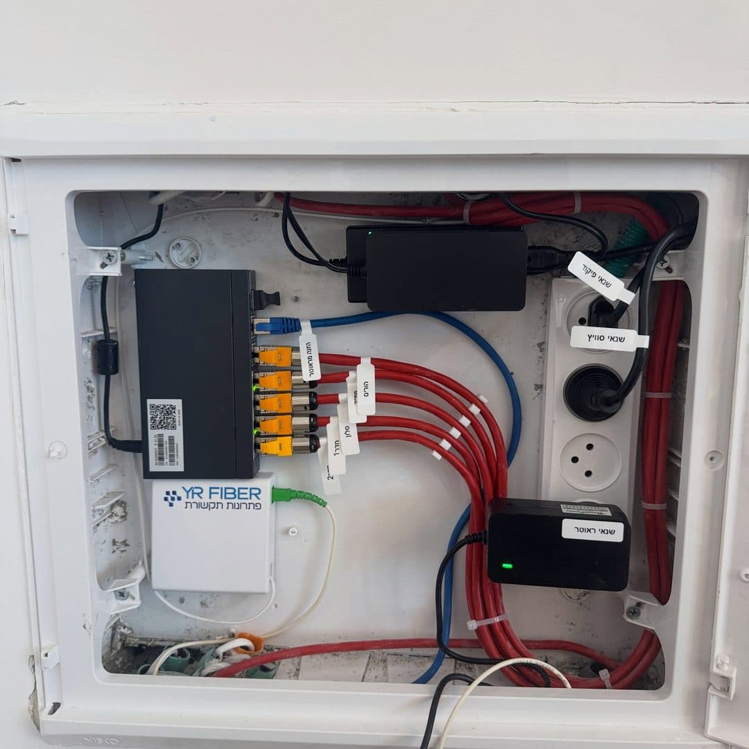 סיום סיב אופטי עם מחבר APC — YR.Fiber
